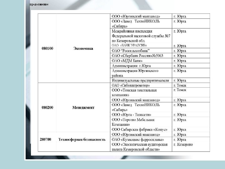 продолжение 