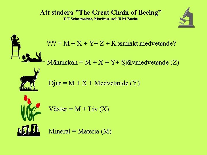 Att studera ”The Great Chain of Beeing” E F Schumacher, Martinus och R M
