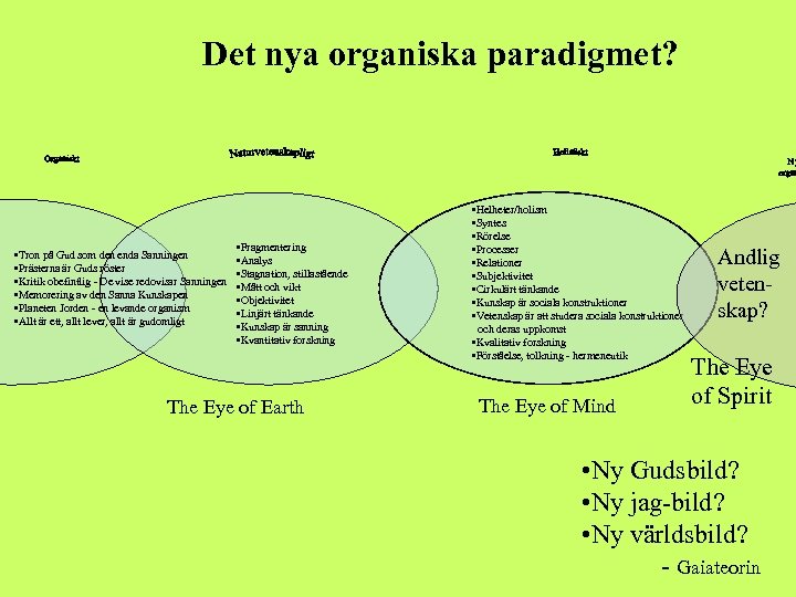 Det nya organiska paradigmet? • Tron på Gud som den enda Sanningen • Prästerna