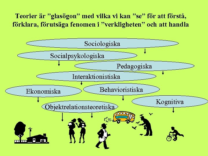 Teorier är ”glasögon” med vilka vi kan ”se” för att förstå, förklara, förutsäga fenomen