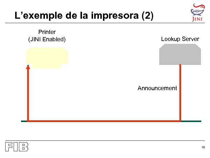 L’exemple de la impresora (2) Printer (JINI Enabled) Lookup Server Announcement 16 