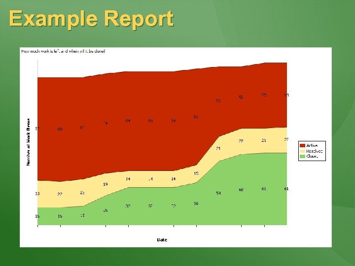 Example Report 