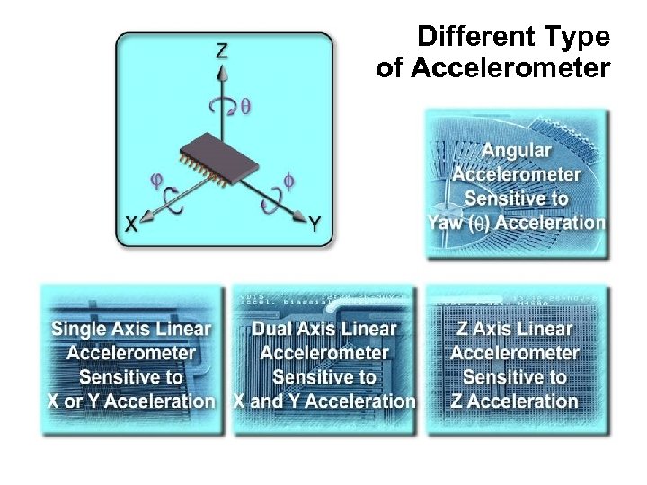Different Type of Accelerometer 