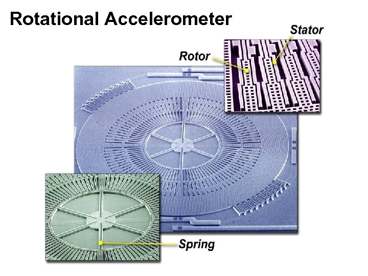 Rotational Accelerometer 
