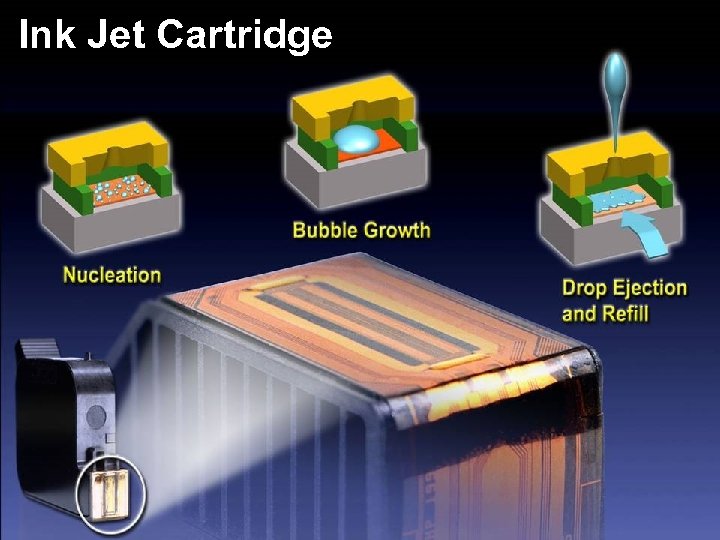 Ink Jet Cartridge 