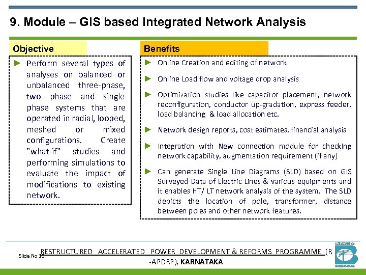 9. Module – GIS based Integrated Network Analysis Objective Benefits ► Perform several types