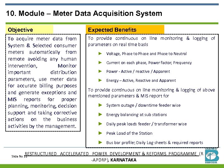 10. Module – Meter Data Acquisition System Objective Expected Benefits To acquire meter data