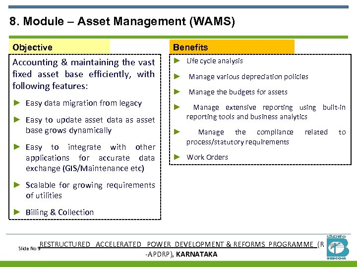 8. Module – Asset Management (WAMS) Objective Benefits Accounting & maintaining the vast fixed
