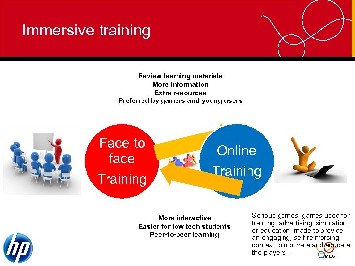 Immersive training Review learning materials More information Extra resources Preferred by gamers and young