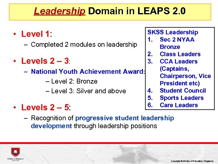 Leadership Domain in LEAPS 2. 0 SKSS Leadership 1. Sec 2 NYAA – Completed