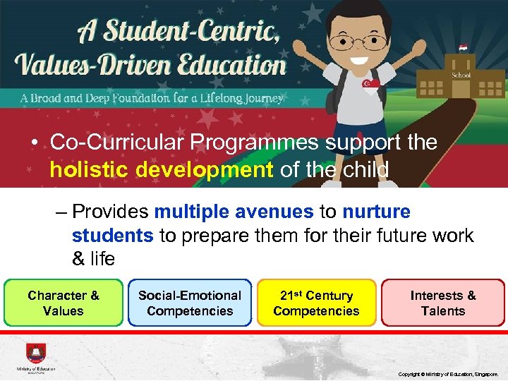  • Co-Curricular Programmes support the holistic development of the child – Provides multiple