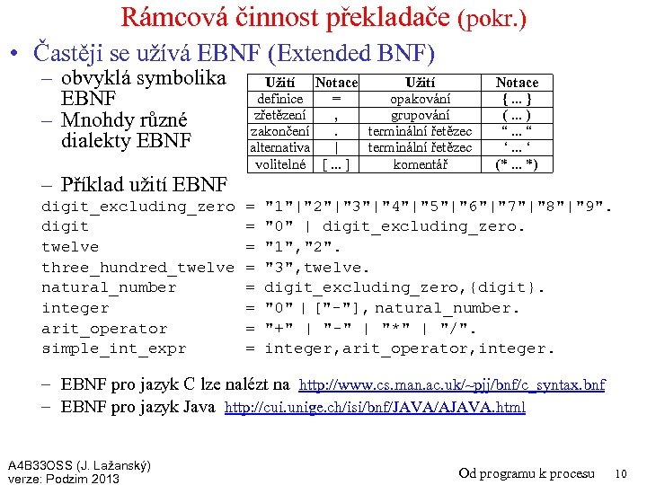 Rámcová činnost překladače (pokr. ) • Častěji se užívá EBNF (Extended BNF) – obvyklá