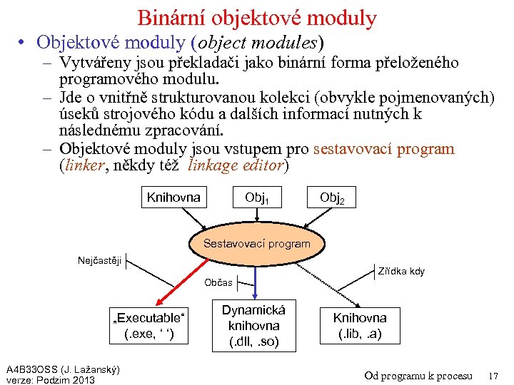Binární objektové moduly • Objektové moduly (object modules) – Vytvářeny jsou překladači jako binární