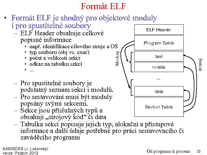 Formát ELF • Formát ELF je shodný pro objektové moduly i pro spustitelné soubory