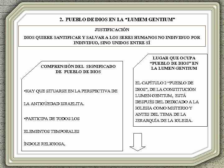 2. PUEBLO DE DIOS EN LA “LUMEM GENTIUM” JUSTIFICACIÓN DIOS QUIERE SANTIFICAR Y SALVAR