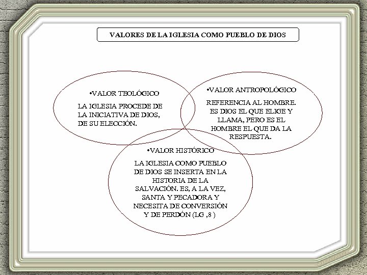 VALORES DE LA IGLESIA COMO PUEBLO DE DIOS • VALOR TEOLÓGICO LA IGLESIA PROCEDE