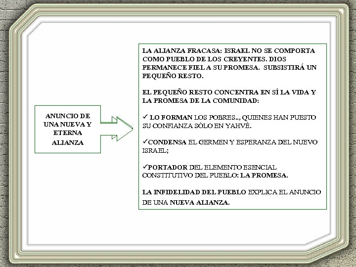 LA ALIANZA FRACASA: ISRAEL NO SE COMPORTA COMO PUEBLO DE LOS CREYENTES. DIOS PERMANECE