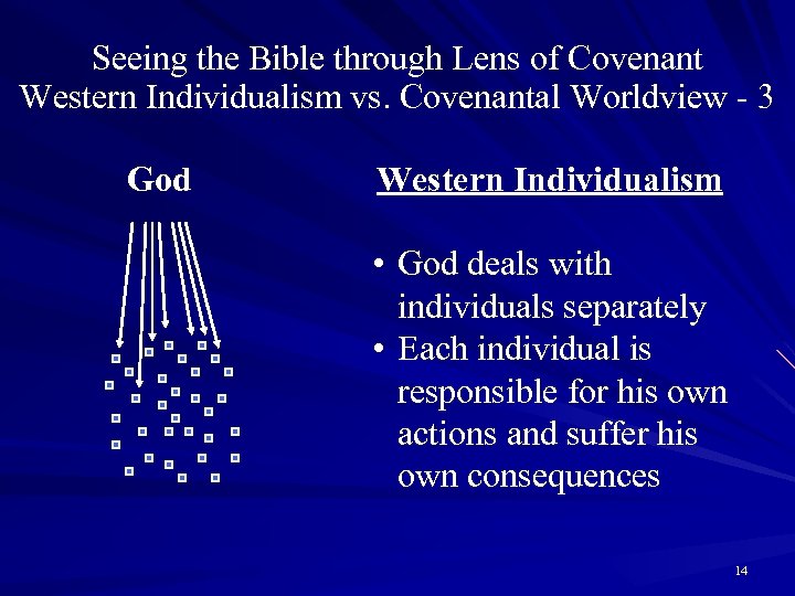 Seeing the Bible through Lens of Covenant Western Individualism vs. Covenantal Worldview - 3