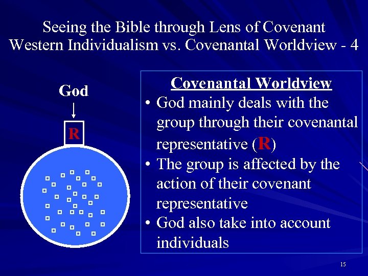 Seeing the Bible through Lens of Covenant Western Individualism vs. Covenantal Worldview - 4