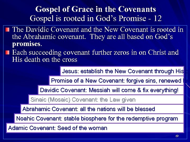 Gospel of Grace in the Covenants Gospel is rooted in God’s Promise - 12