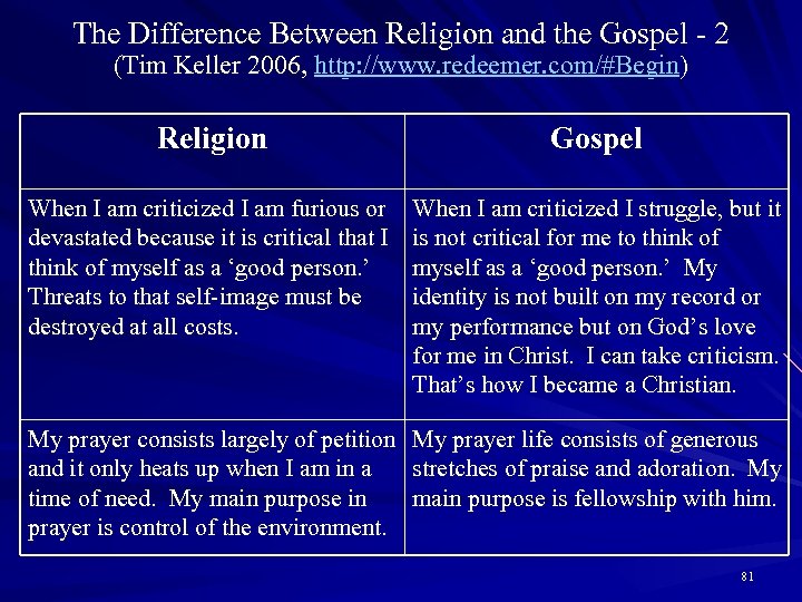 The Difference Between Religion and the Gospel - 2 (Tim Keller 2006, http: //www.