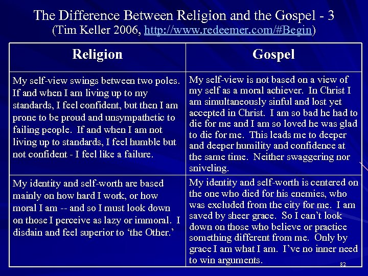 The Difference Between Religion and the Gospel - 3 (Tim Keller 2006, http: //www.