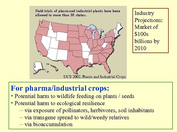 Industry Projections: Market of $100 s billions by 2010 UCS 2002. Pharm and Industrial