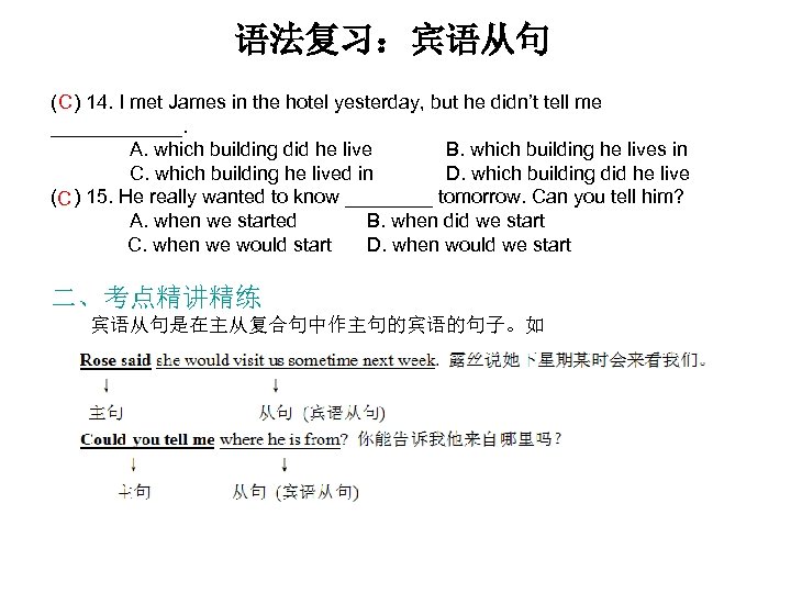 语法复习：宾语从句 ( C ) 14. I met James in the hotel yesterday, but he