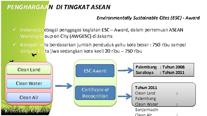 PENGHARGAAN DI TINGKAT ASEAN Environmentally Sustainable Cites (ESC) - Award ü Indonesia sebagai penggagas