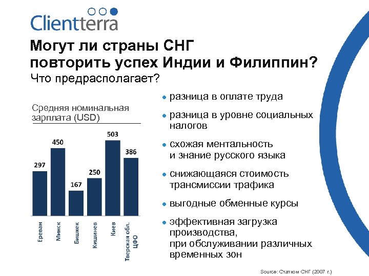 Могут ли страны СНГ повторить успех Индии и Филиппин? Что предрасполагает? l Средняя номинальная