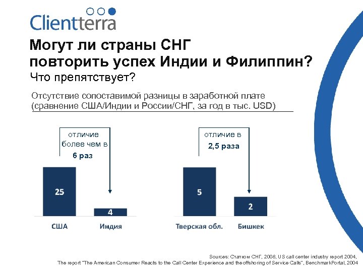 Могут ли страны СНГ повторить успех Индии и Филиппин? Что препятствует? Отсутствие сопоставимой разницы