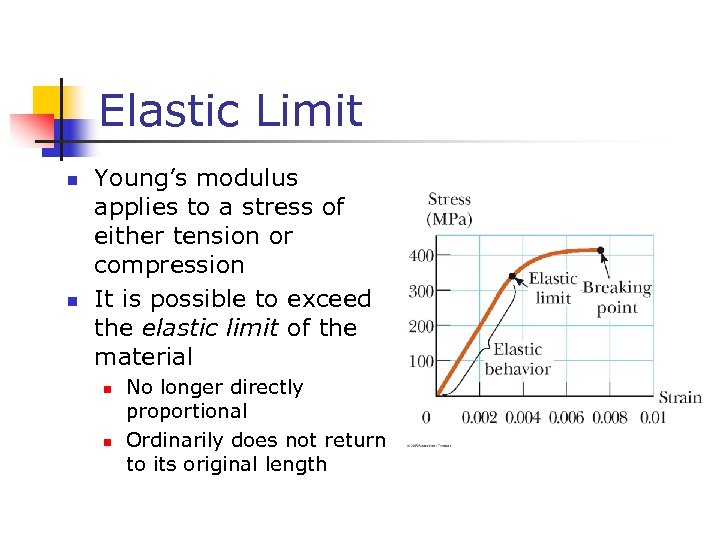 Elastic Limit n n Young’s modulus applies to a stress of either tension or