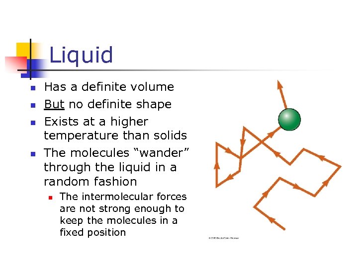 Liquid n n Has a definite volume But no definite shape Exists at a