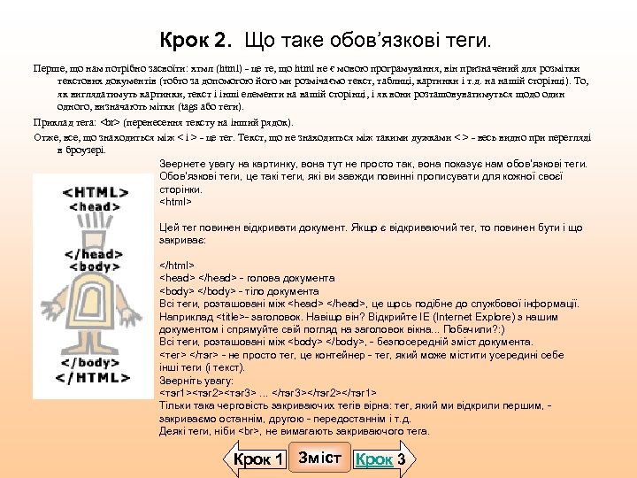 Крок 2. Що таке обов’язкові теги. Перше, що нам потрібно засвоїти: хтмл (html) -