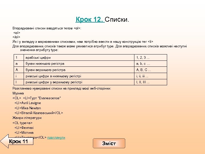 Крок 12. Списки. Впорядковані списки вводяться тегом <ol>: <ol> </ol> Як і у випадку