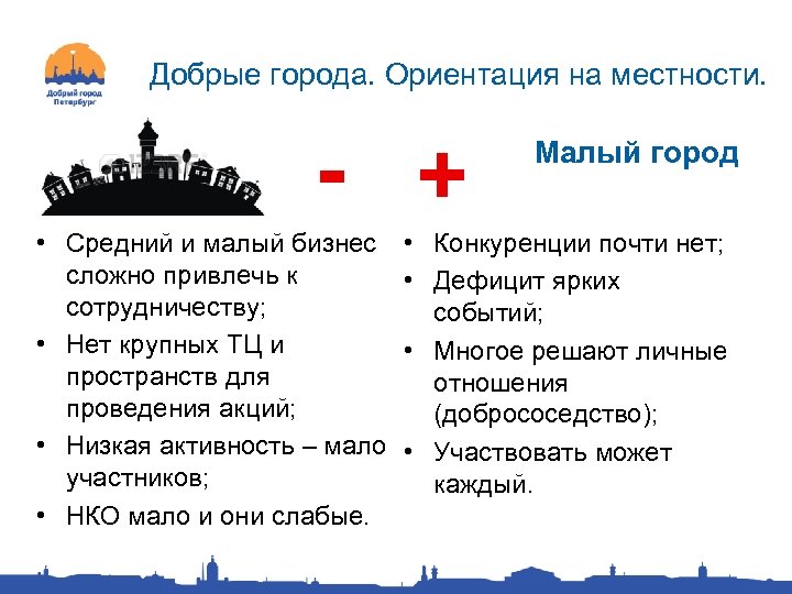 Добрые города. Ориентация на местности. - + • Средний и малый бизнес сложно привлечь