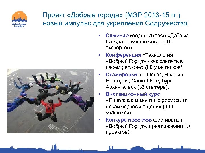 Проект «Добрые города» (МЭР 2013 -15 гг. ) новый импульс для укрепления Содружества •
