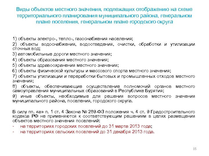 Виды объектов местного значения, подлежащих отображению на схеме территориального планирования муниципального района, генеральном плане