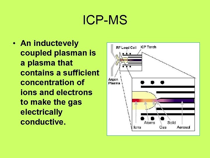 ICP-MS • An inductevely coupled plasman is a plasma that contains a sufficient concentration