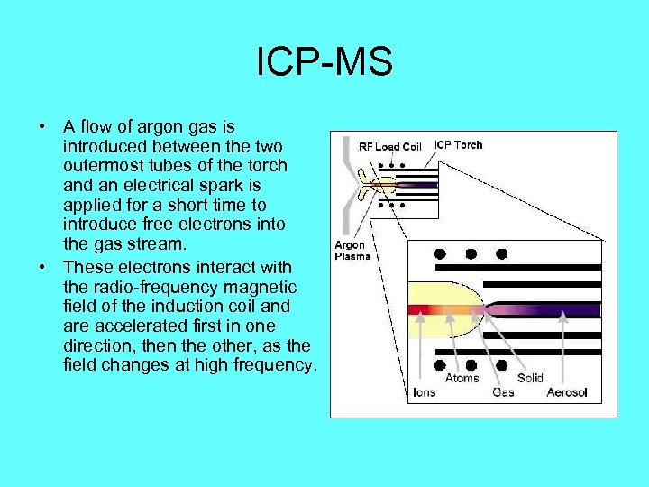 ICP-MS • A flow of argon gas is introduced between the two outermost tubes