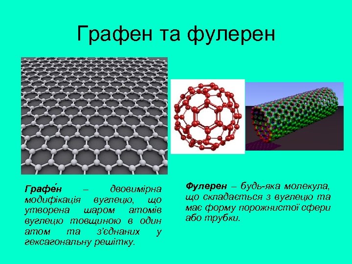 Презентация про графен