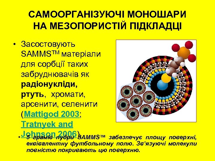САМООРГАНІЗУЮЧІ МОНОШАРИ НА МЕЗОПОРИСТІЙ ПІДКЛАДЦІ • Засостовують SAMMSTM матеріали для сорбції таких забруднювачів як