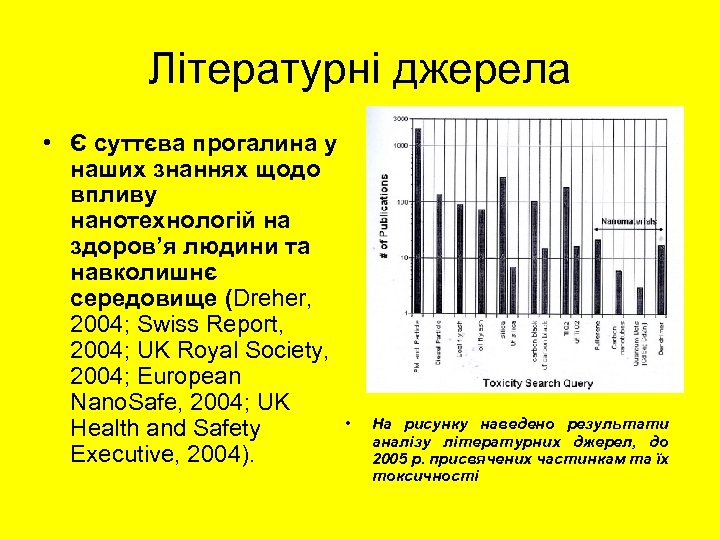 Літературні джерела • Є суттєва прогалина у наших знаннях щодо впливу нанотехнологій на здоров’я