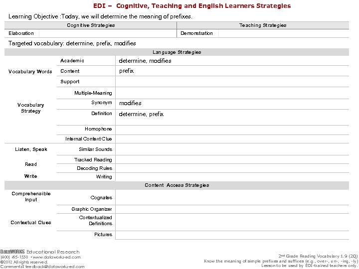 EDI – Cognitive, Teaching and English Learners Strategies Learning Objective : Today, we will