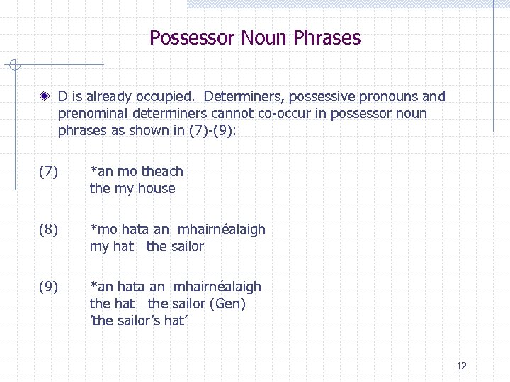 Possessor Noun Phrases D is already occupied. Determiners, possessive pronouns and prenominal determiners cannot