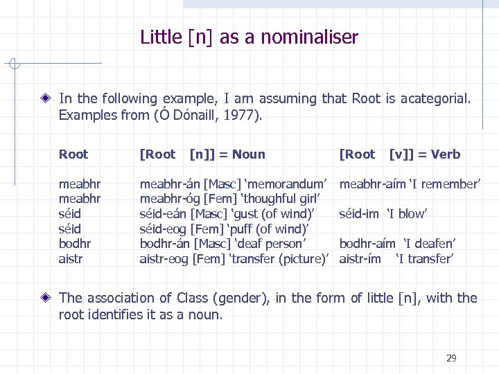 Little [n] as a nominaliser In the following example, I am assuming that Root