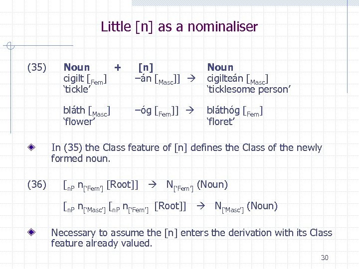 Little [n] as a nominaliser (35) Noun + cigilt [Fem] ‘tickle’ [n] Noun –án