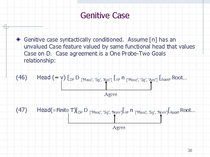 Genitive Case Genitive case syntactically conditioned. Assume [n] has an unvalued Case feature valued