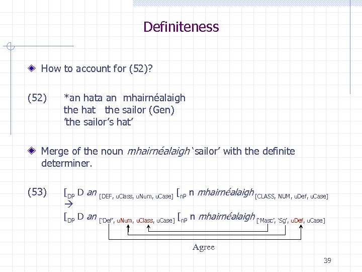 Definiteness How to account for (52)? (52) *an hata an mhairnéalaigh the hat the