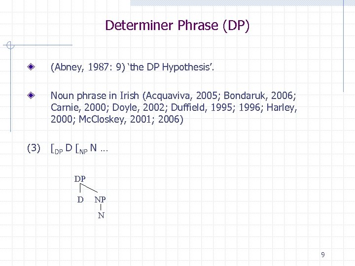Determiner Phrase (DP) (Abney, 1987: 9) ‘the DP Hypothesis’. Noun phrase in Irish (Acquaviva,